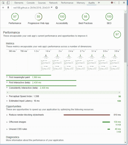 example audit report